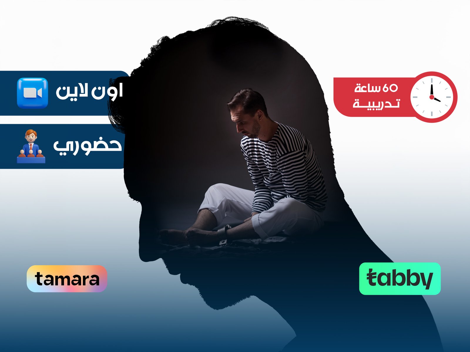 علم النفس في السلوك الاجرامي